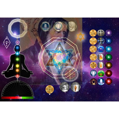 Mesa Radiônica Metatron