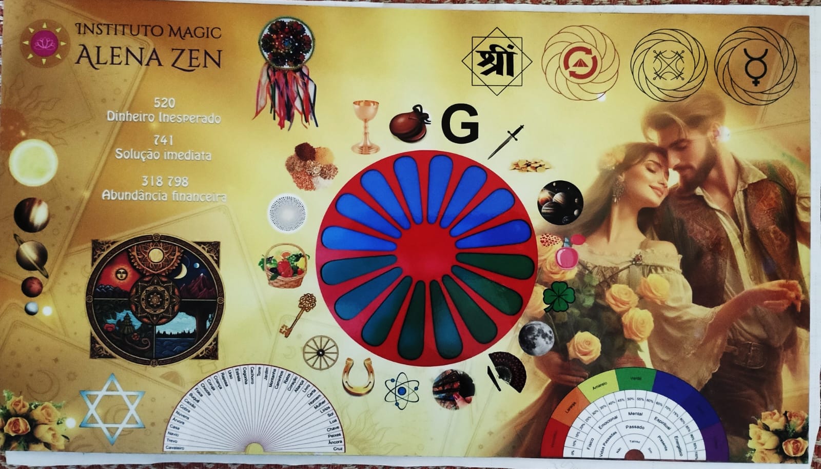 Mesa Radiônica de Prosperidade do Povo Cigano