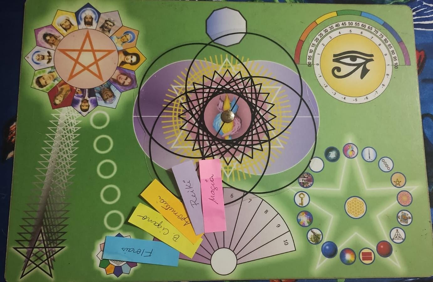 Mesa Cósmica dos Mestres Ascencionados