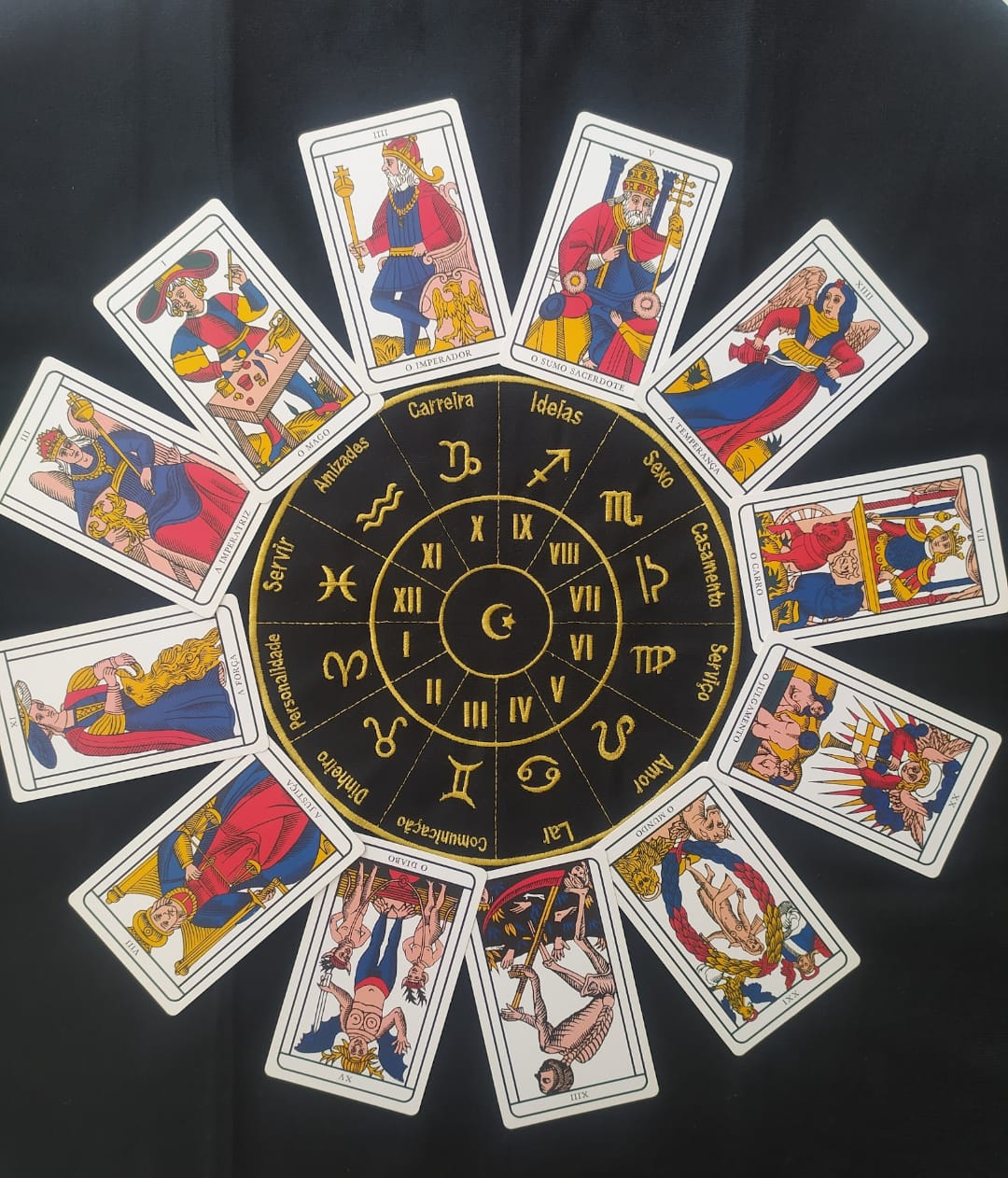 MANDALA ASTROLÓGICA 2026 ( com pdf )