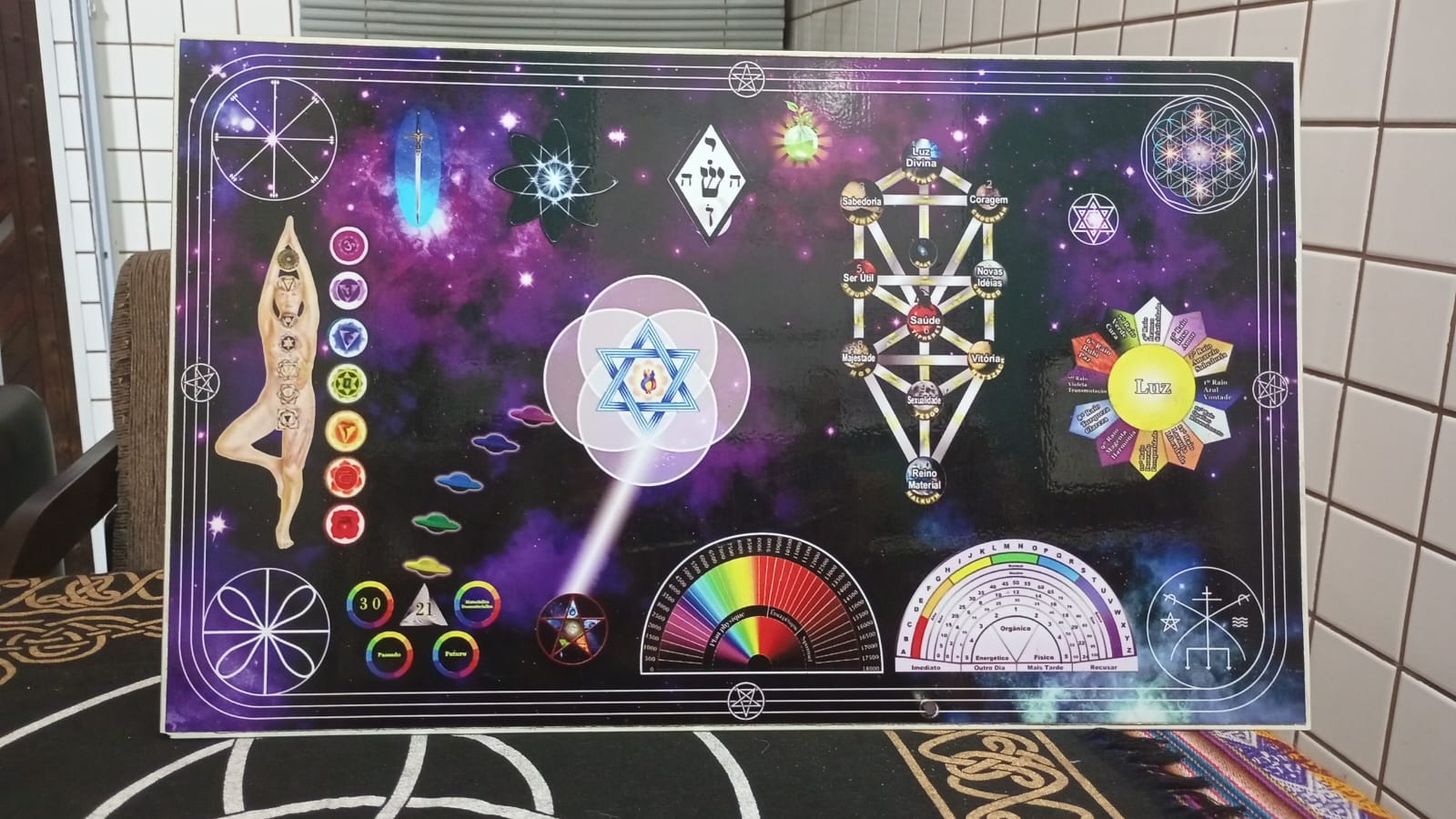 Mesa Quântica Estelar